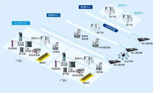 金溪县食堂收费管理系统七号