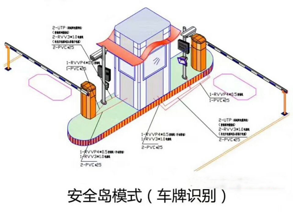 金溪县双通道带岗亭车牌识别