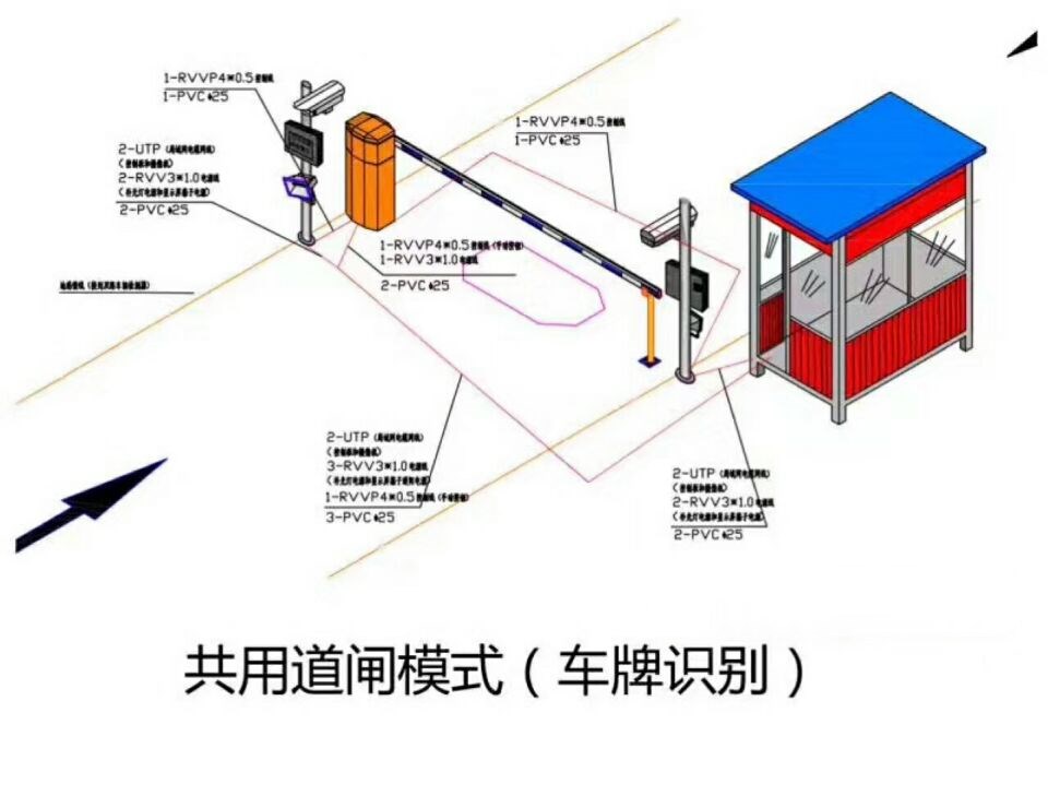 金溪县单通道车牌识别系统施工